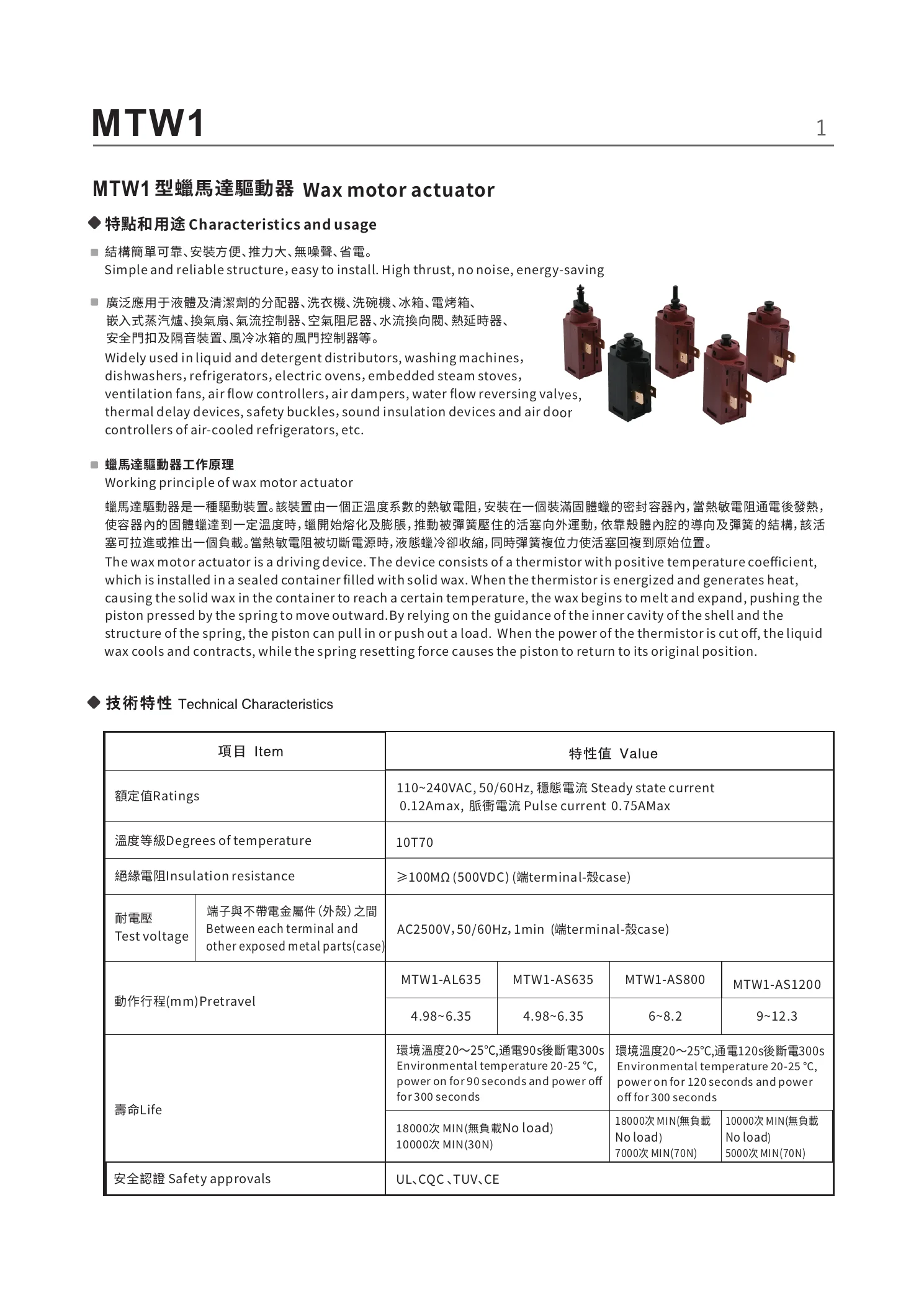 Dongnan Wax Motor Product Catalogue preview